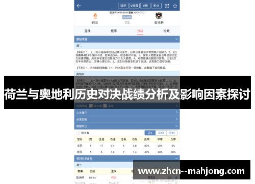 荷兰与奥地利历史对决战绩分析及影响因素探讨