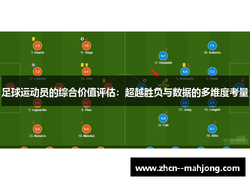 足球运动员的综合价值评估:超越胜负与数据的多维度考量 足球运动员的综合价值评估:超越胜负与数据的多维度考量