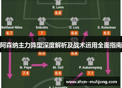 阿森纳主力阵型深度解析及战术运用全面指南 阿森纳主力阵型深度解析及战术运用全面指南
