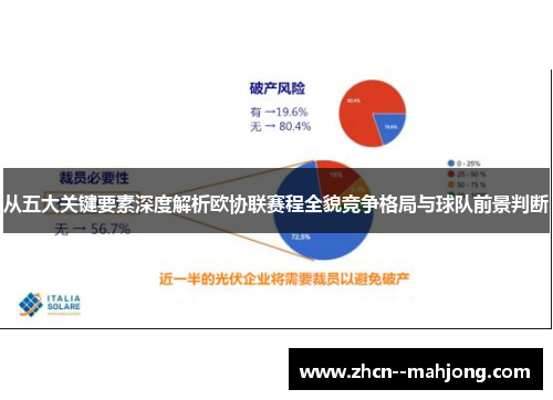 从五大关键要素深度解析欧协联赛程全貌竞争格局与球队前景判断 从五大关键要素深度解析欧协联赛程全貌竞争格局与球队前景判断