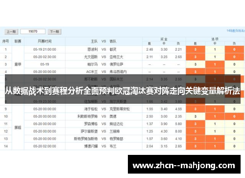 从数据战术到赛程分析全面预判欧冠淘汰赛对阵走向关键变量解析法 从数据战术到赛程分析全面预判欧冠淘汰赛对阵走向关键变量解析法