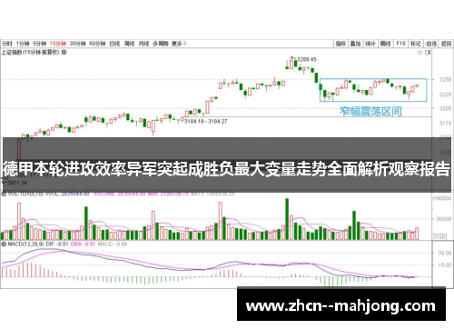 德甲本轮进攻效率异军突起成胜负最大变量走势全面解析观察报告 德甲本轮进攻效率异军突起成胜负最大变量走势全面解析观察报告