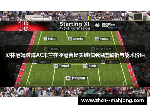 贝林厄姆对阵AC米兰在亚冠赛场关键作用深度解析与战术价值 贝林厄姆对阵AC米兰在亚冠赛场关键作用深度解析与战术价值