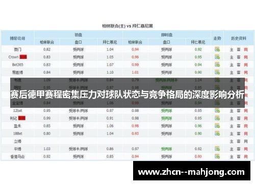 赛后德甲赛程密集压力对球队状态与竞争格局的深度影响分析 赛后德甲赛程密集压力对球队状态与竞争格局的深度影响分析